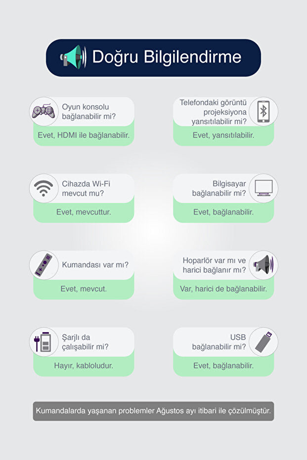 Screenprojectr Akıllı Projeksiyon