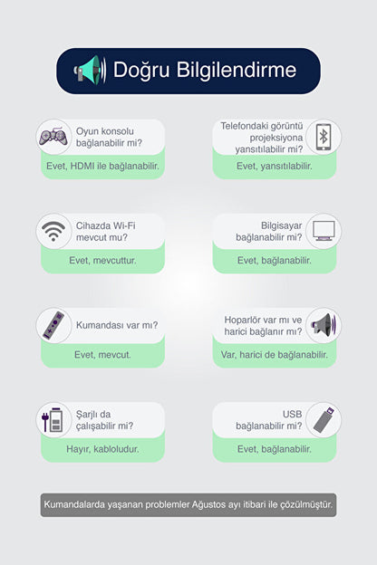 Screenprojectr Akıllı Projeksiyon